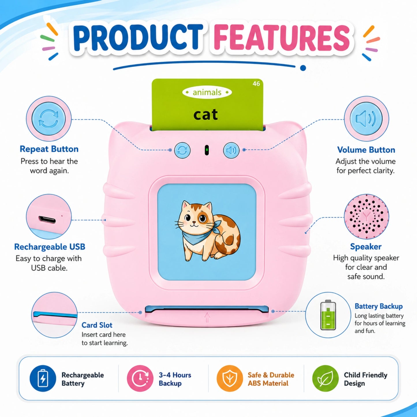 Interactive Talking Flash Card Reader