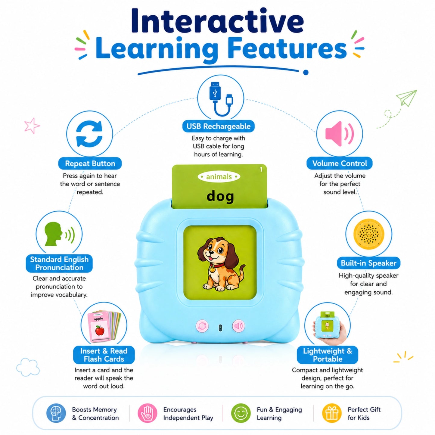 Interactive Talking Flash Card Reader