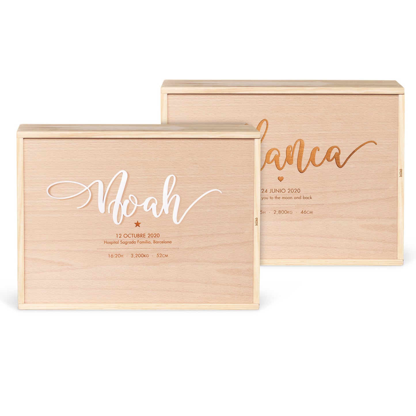 Customizable BIRTH box