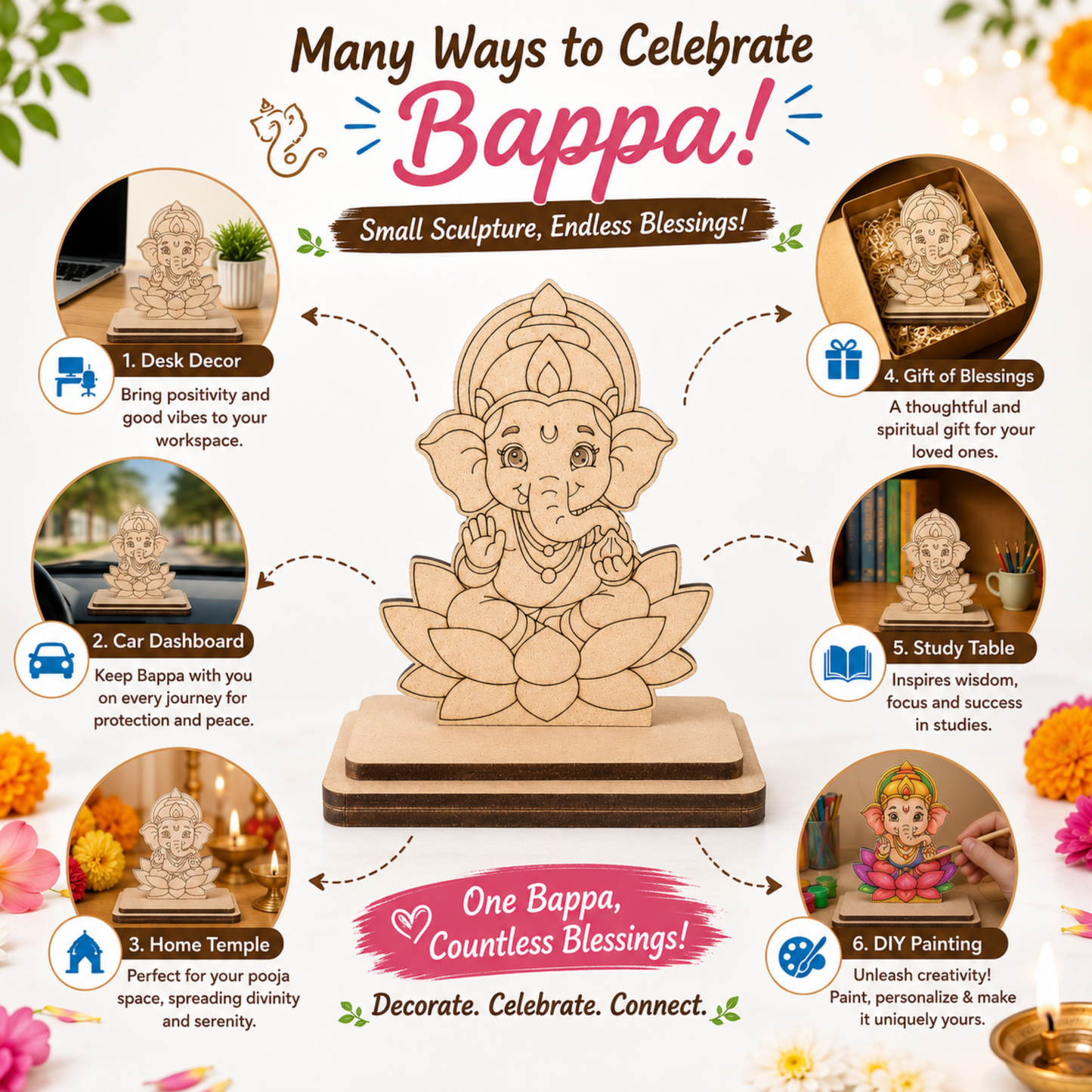 Ganpati Bappa DIY Painting Kit