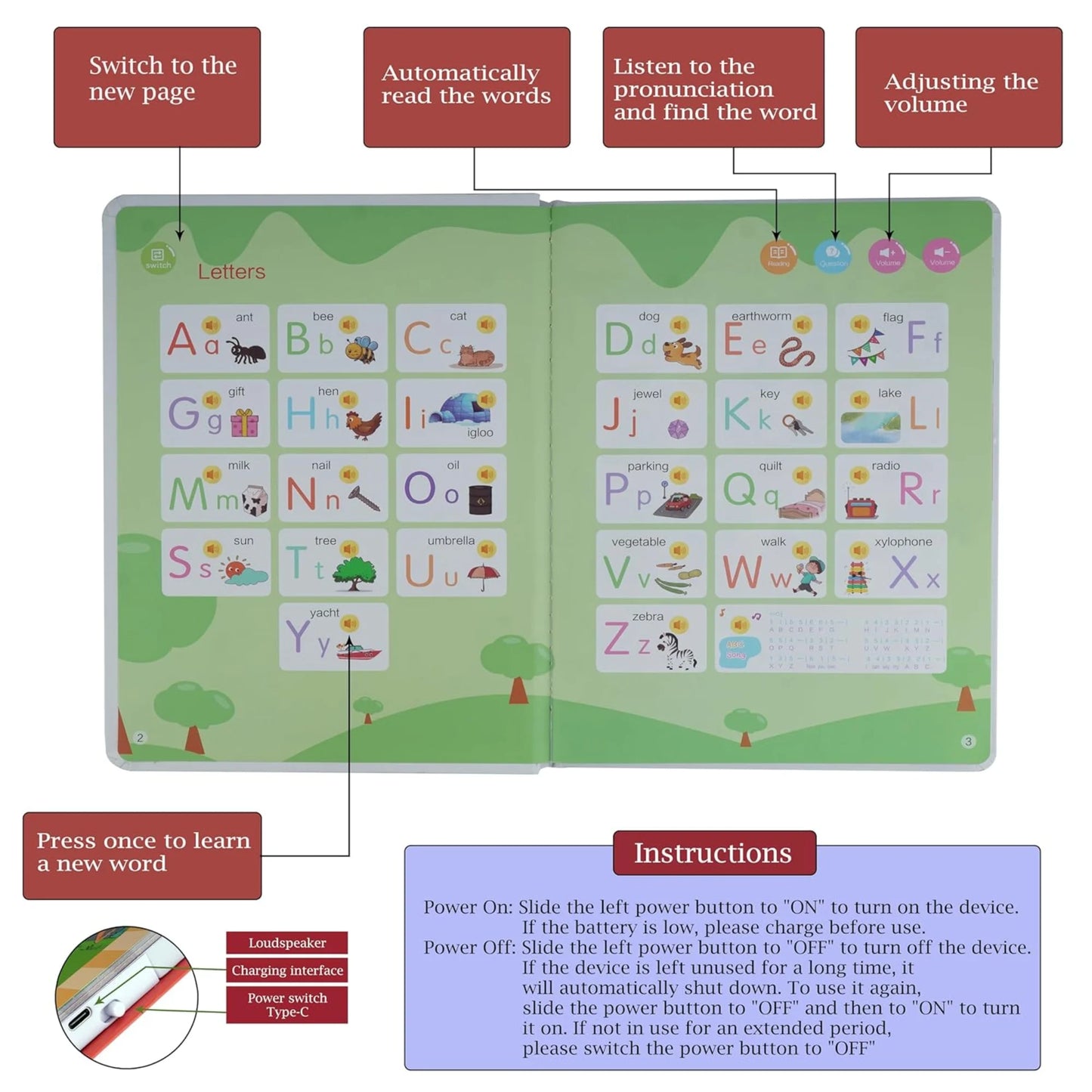 Children’s English Graded Reading Sound Book