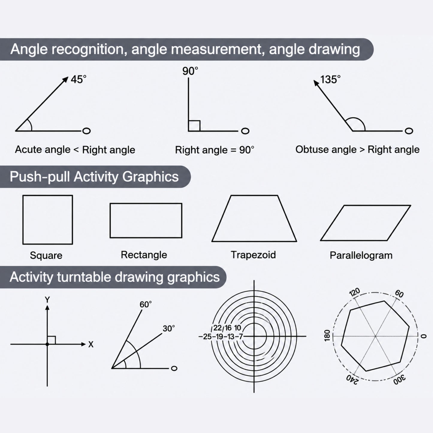 Rotating Geometry Ruler