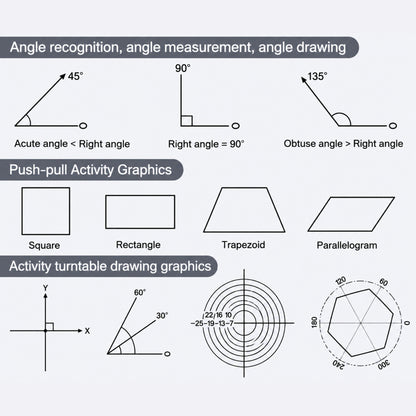 Rotating Geometry Ruler