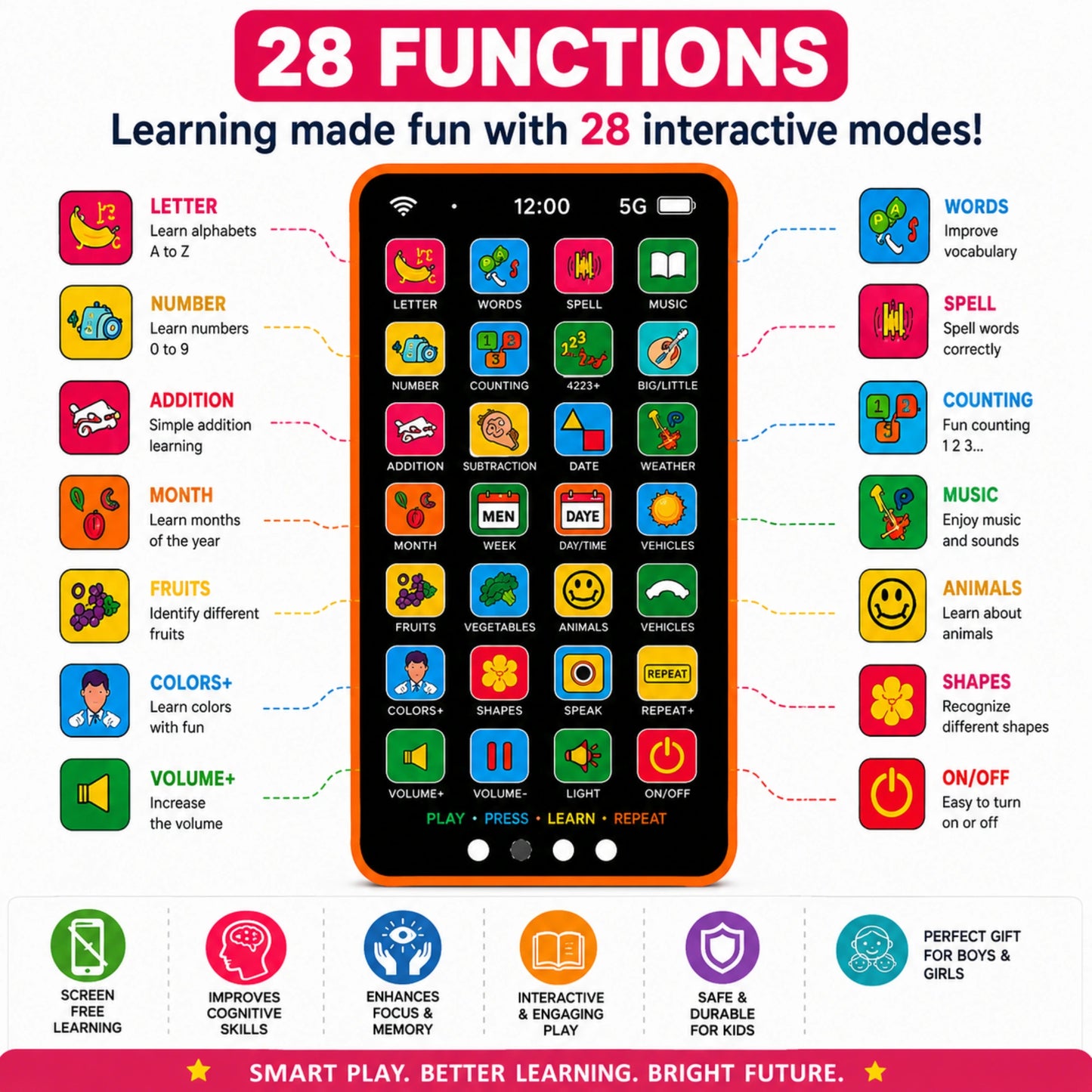 Edu Phone™ Hindi & English Learning Phone