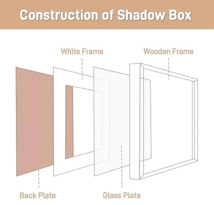 Travel Memory Keepsake Shadow Box with Slot, 8"×8" White Frame