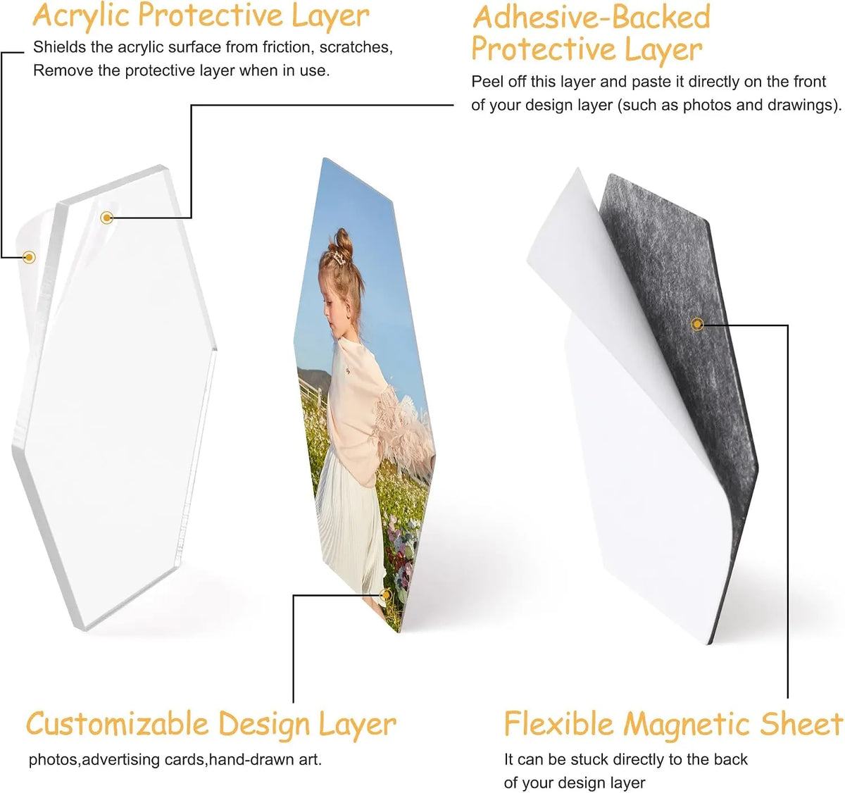 DIY Acrylic Fridge Magnet Kit