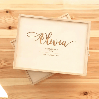 Customizable BIRTH box