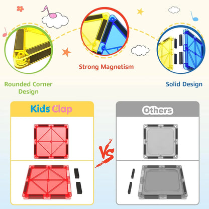 Magnetic Tiles Building Set – STEM Learning Toy for Kids